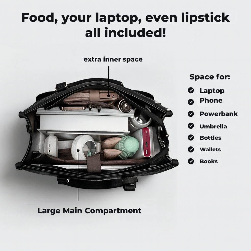 Multifunctional Bag with Insulated Compartment – Stylish, Secure, and Efficient